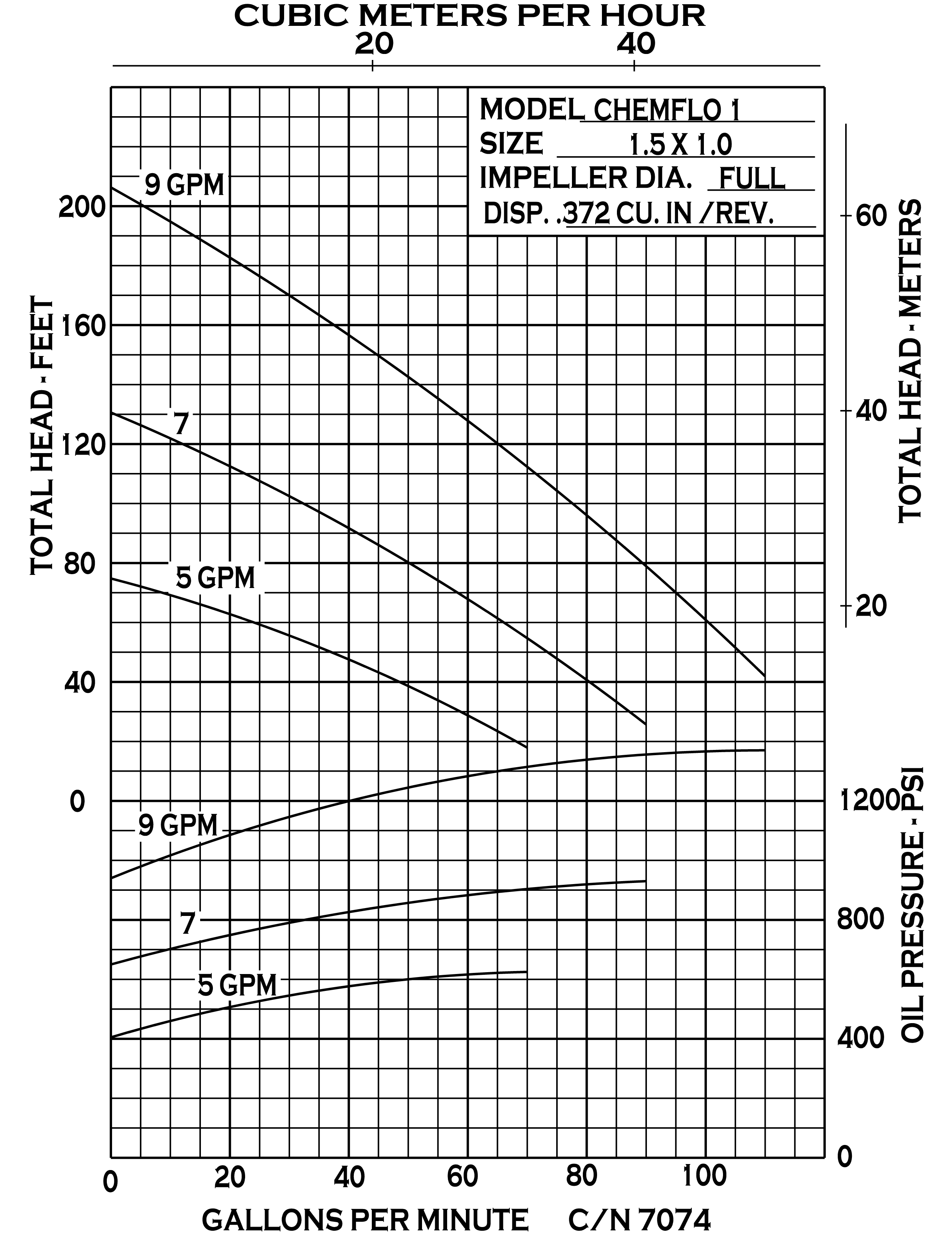 cf1hyd15x1fulldia.png