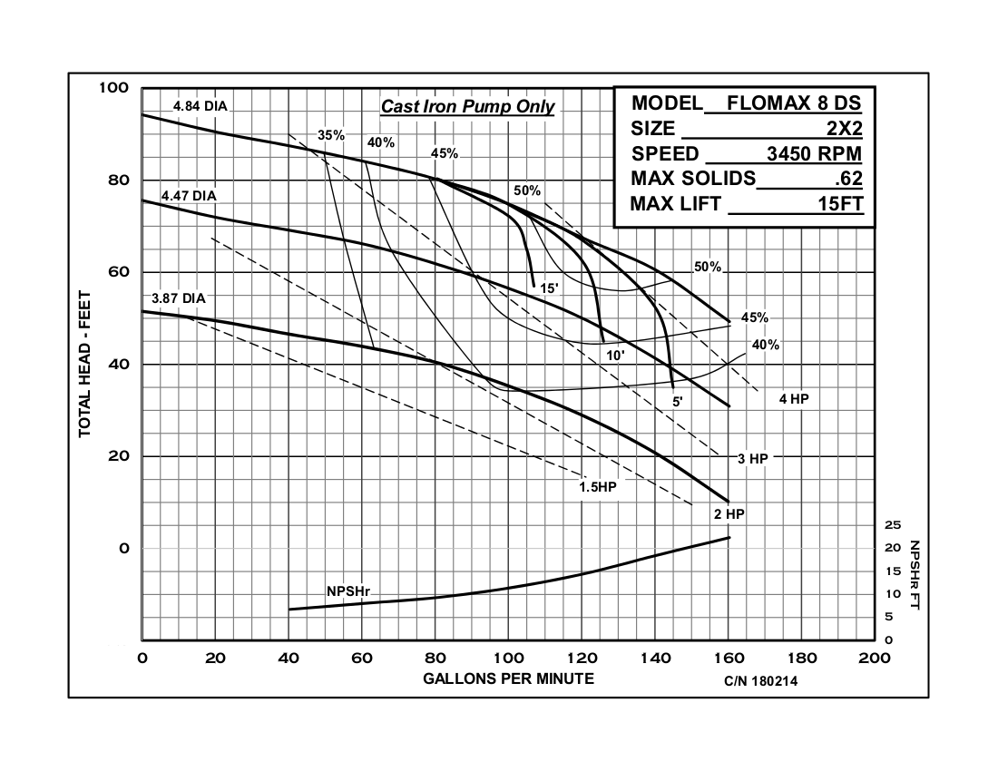 fm8-dsc-mt-ci-180214.png