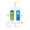 How do heatless desiccant air dryers work stage 1 schematics | Hankison