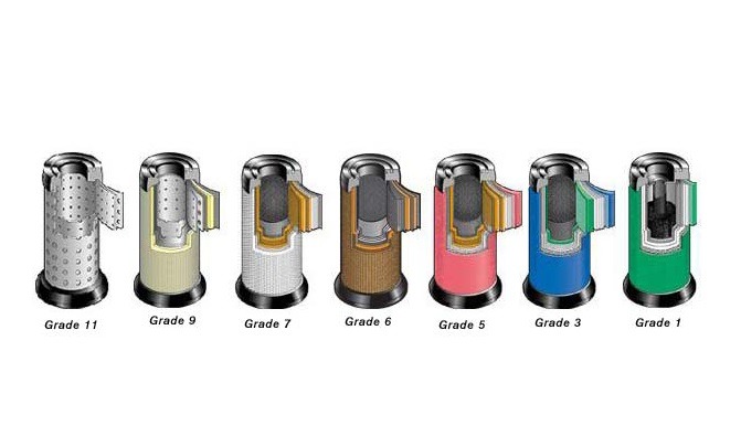 hankison-hf-elements.jpg