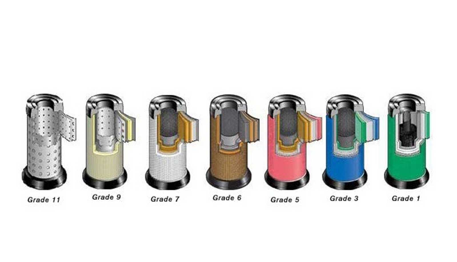 hankison-hf-elements.jpg