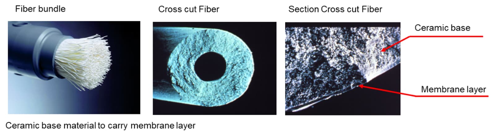 membrane-air-dryers-technology-01.png