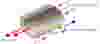 Membrane Compressed Air Dryers Technology