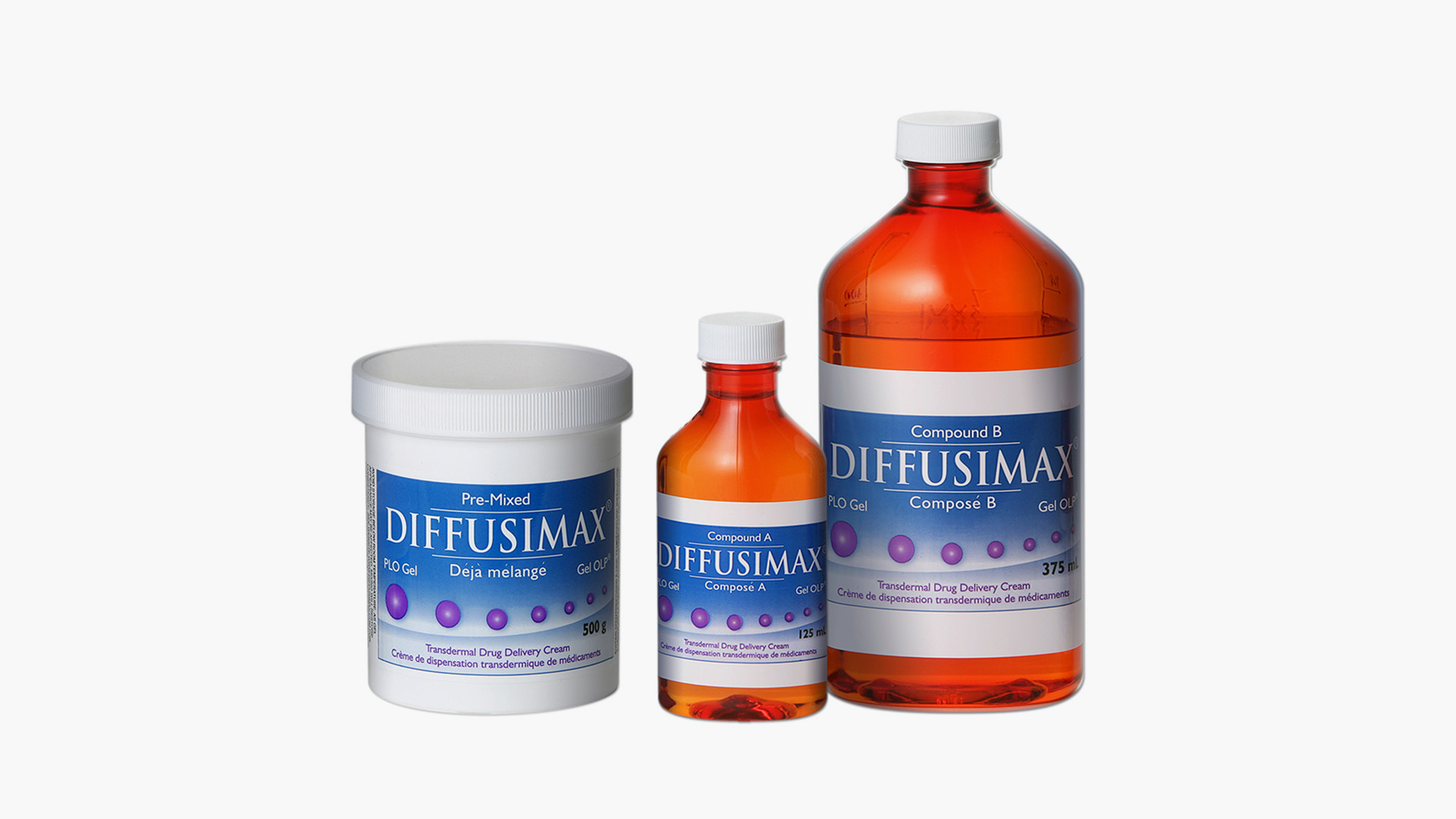 Medisca Acquires all IPassets of Maxima Pharmaceuticals Including the DIFFUSIMAX Brand.jpg