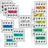 display colors en