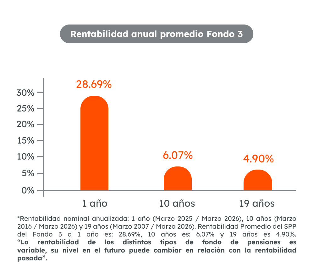 FONDO 3.png