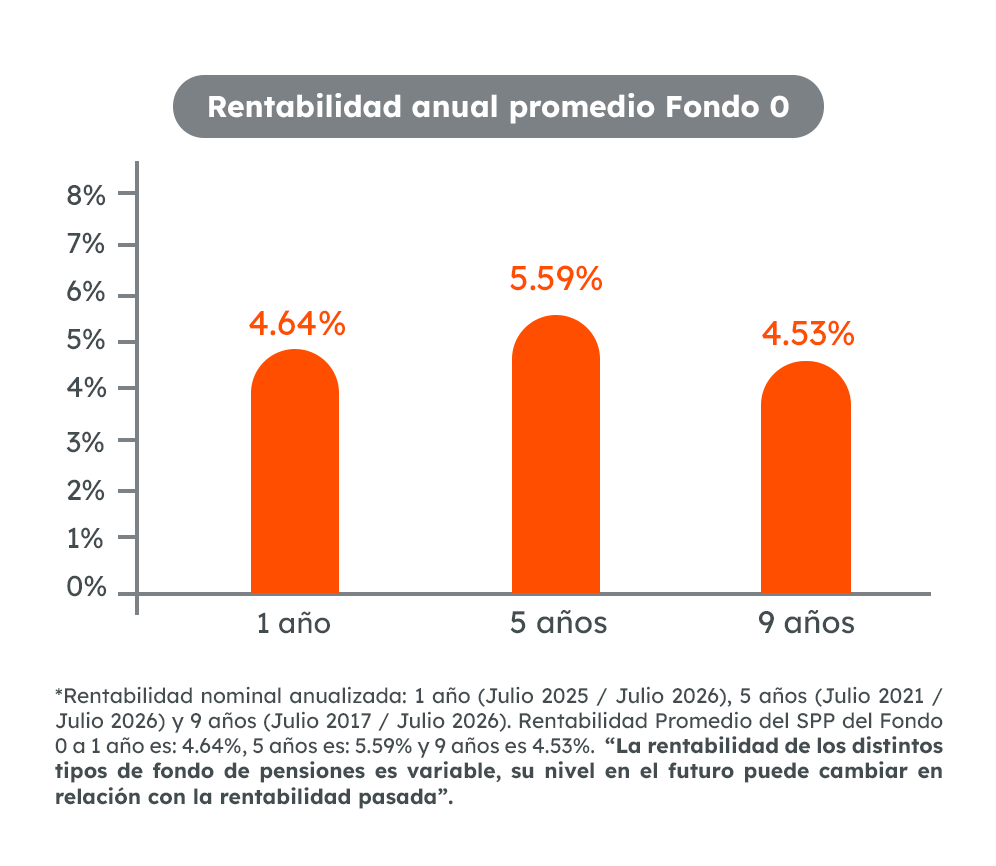 FONDO 0.png