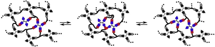 Quality Polymers Next-Gen Sustainable Polymers for Industrial Innovation | Controlled ...