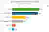 price-relative-acrylic-chart-comparison.png