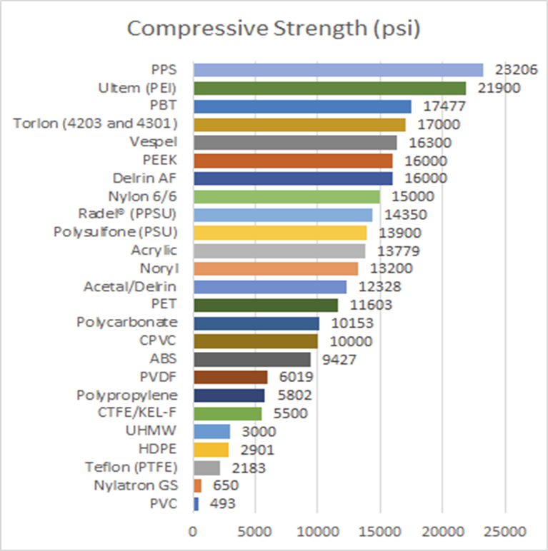 temp-mech-properties-5.jpg