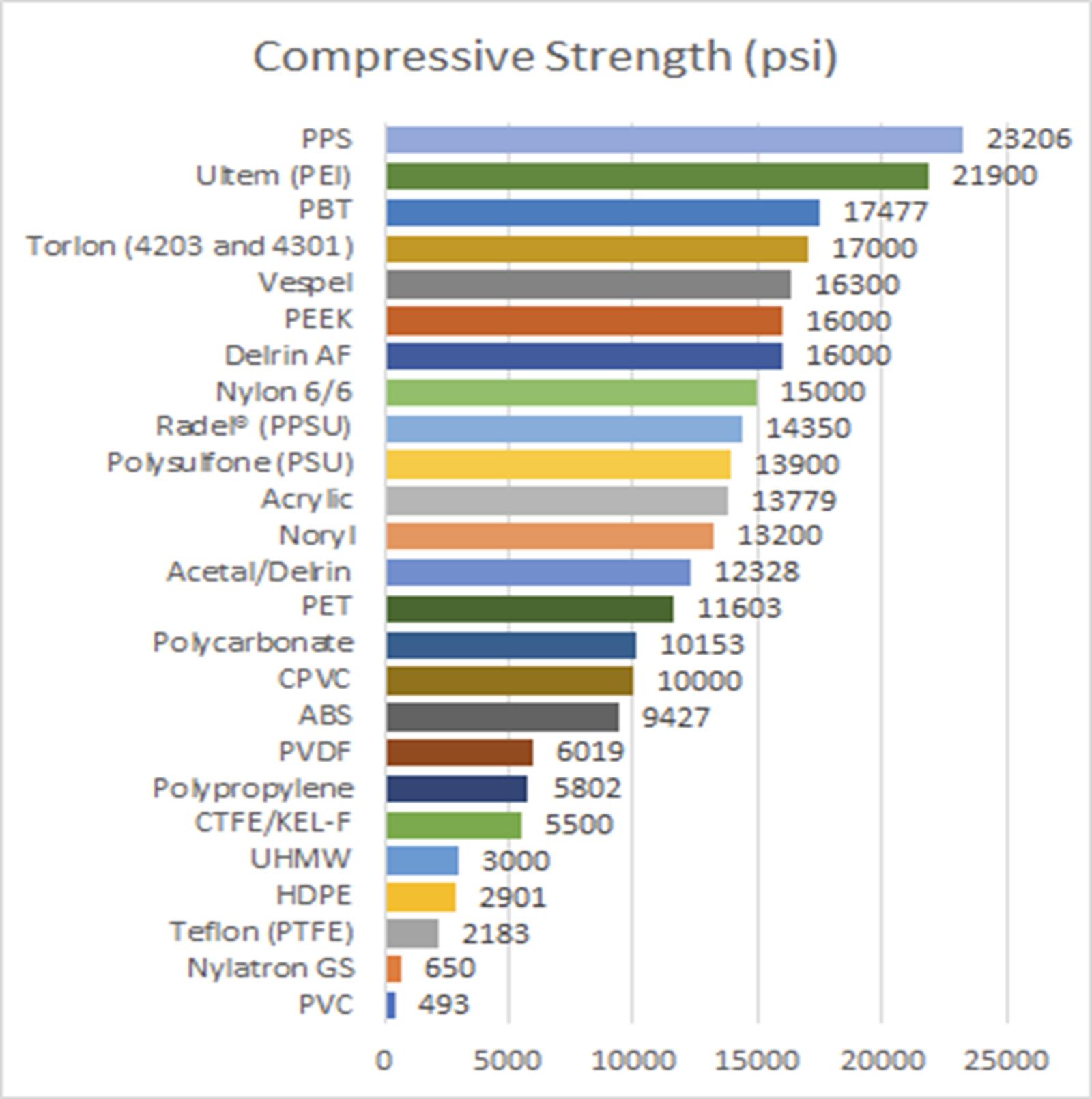 temp-mech-properties-5.jpg
