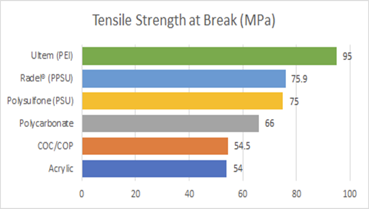 temp-mech-properties-10.jpg