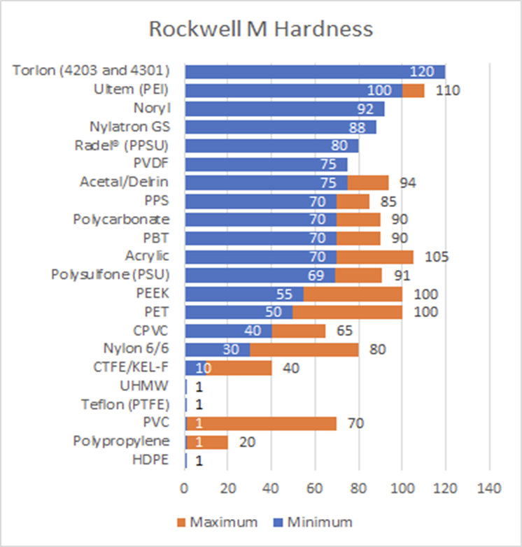 temp-mech-properties-12.jpg