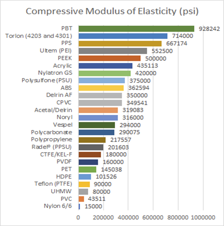 temp-mech-properties-4.jpg