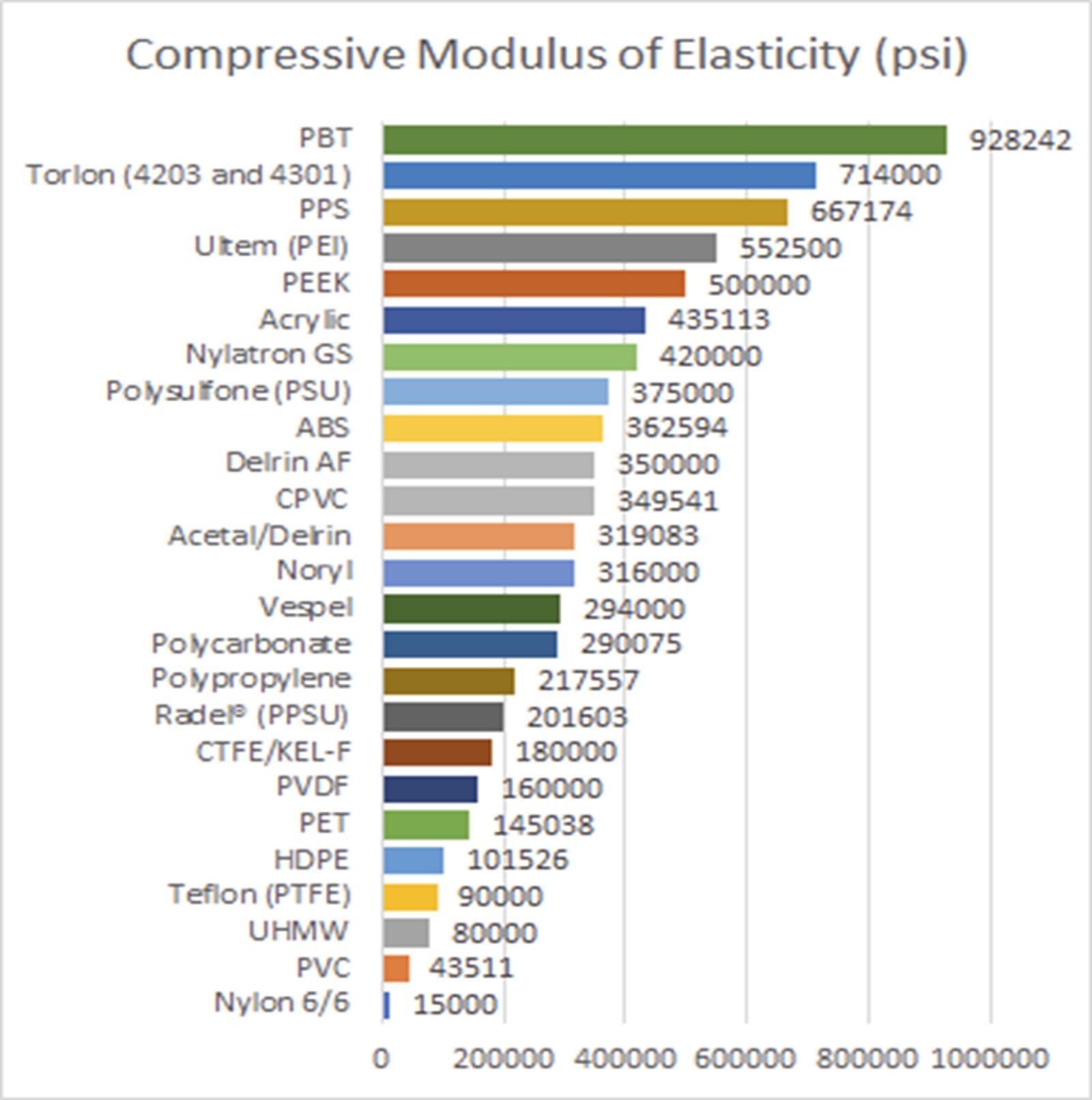 temp-mech-properties-4.jpg