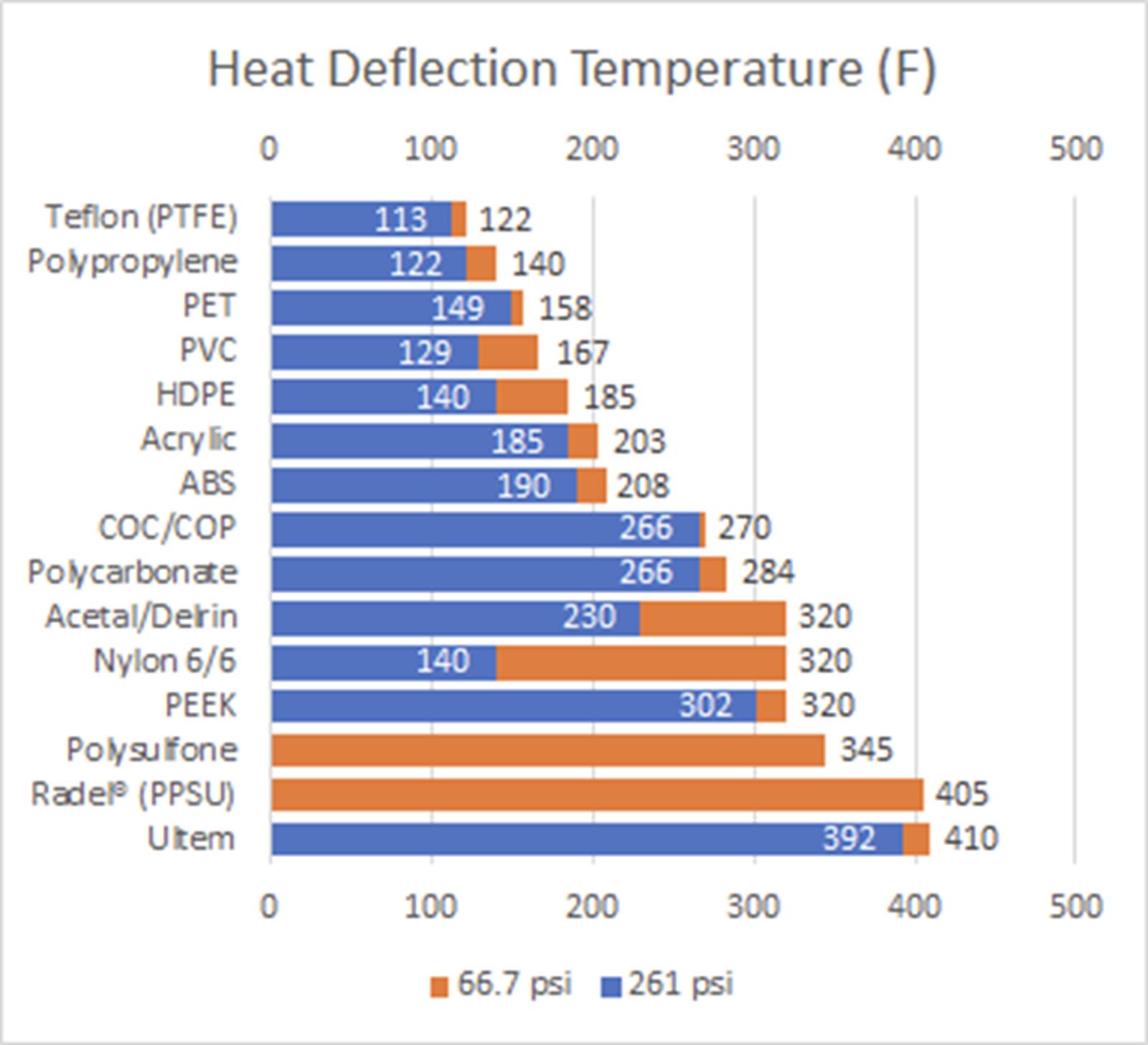 temp-mech-properties-2.jpg