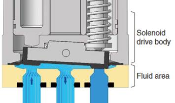 Isolation Valve Basics.jpg