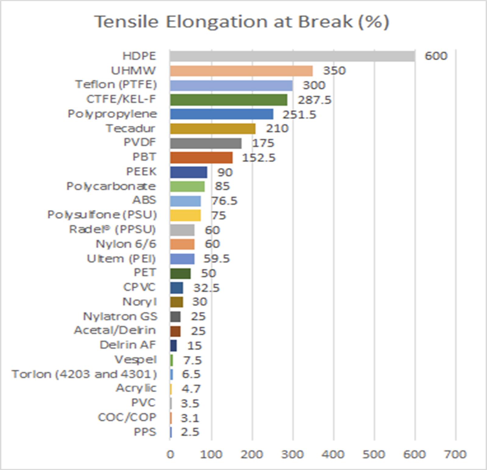 temp-mech-properties-8.jpg