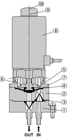 grey and white diagram of solenoid/diaphragm liquid dispense pump