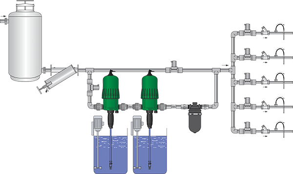 Dosatron fertilizer injector installation tip