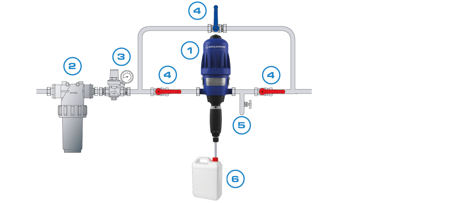 VEHICLE DISINFECTION