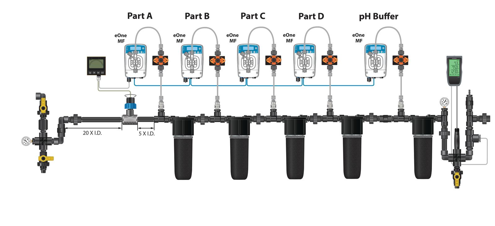 Best practices for mixing chamber