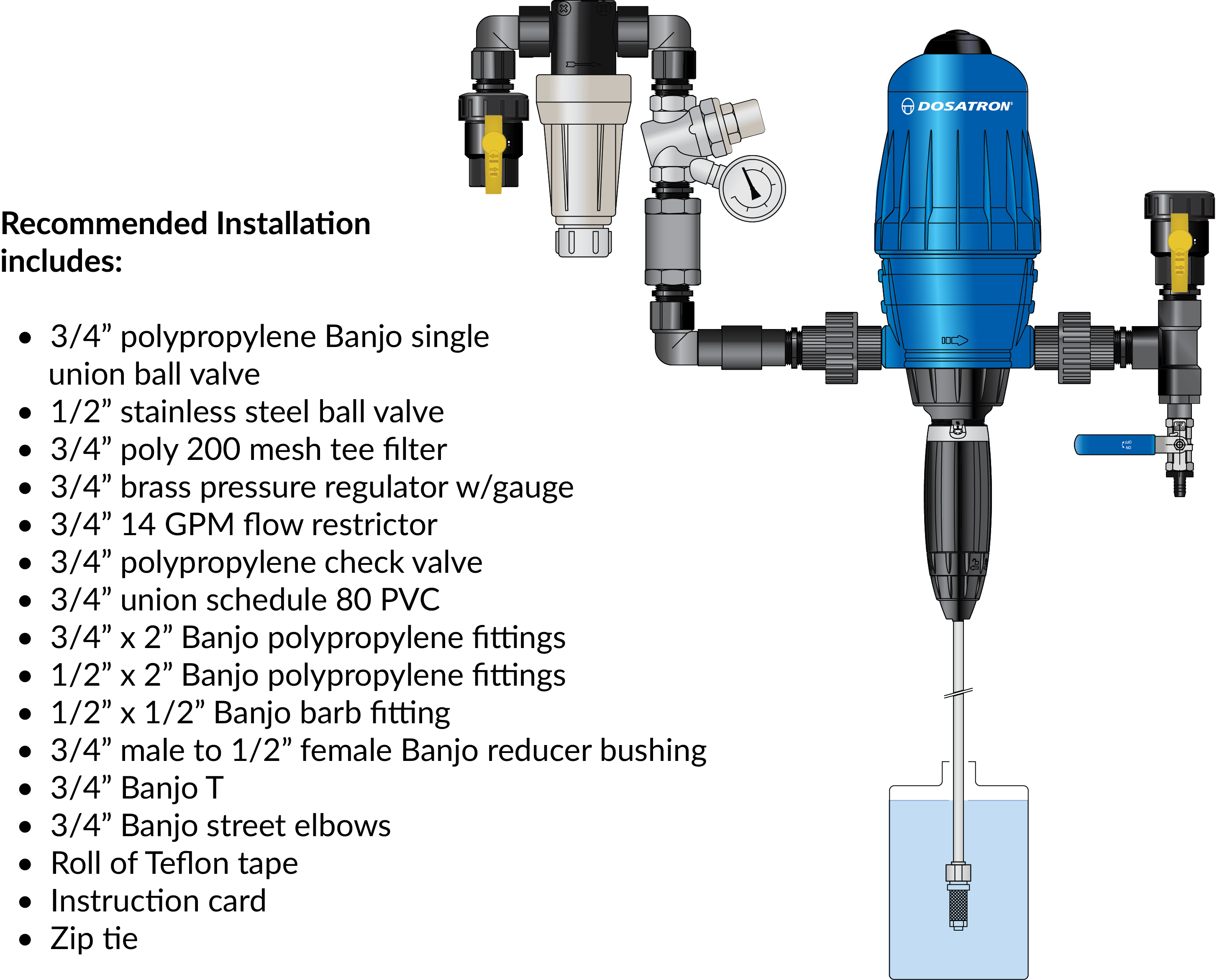 Food Sanitation Tools 