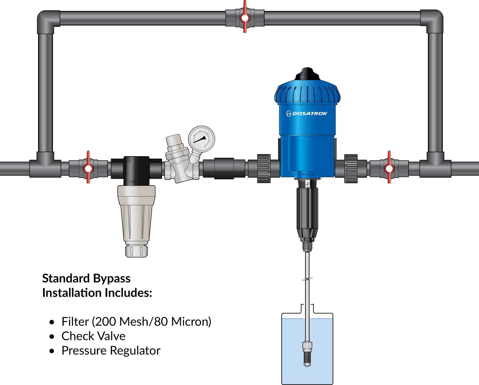 D25RE09 injector from - efficiency personified