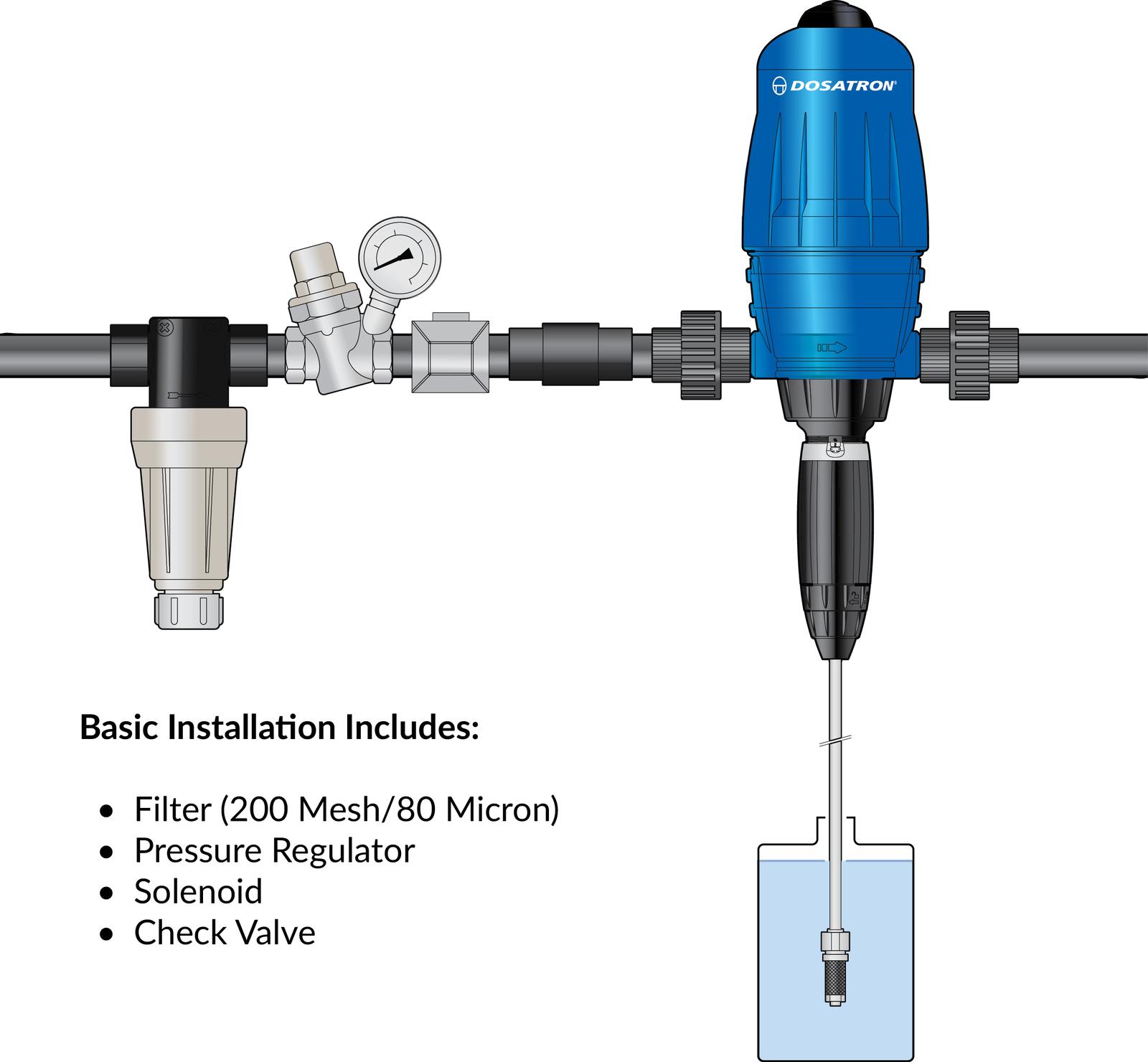 Car Wash Chemical Dilution Dispenser View 4