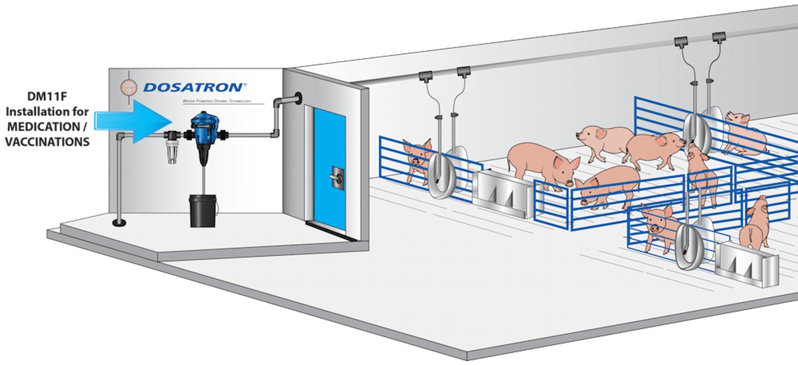 Water-Powered Dosing Technology Showcase