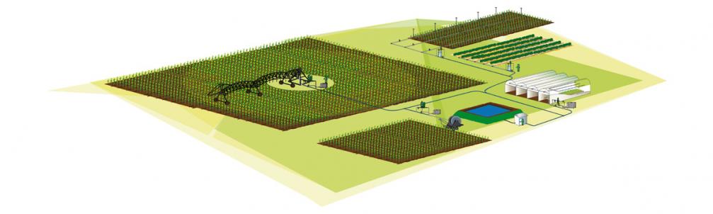 Drip irrigation - banner