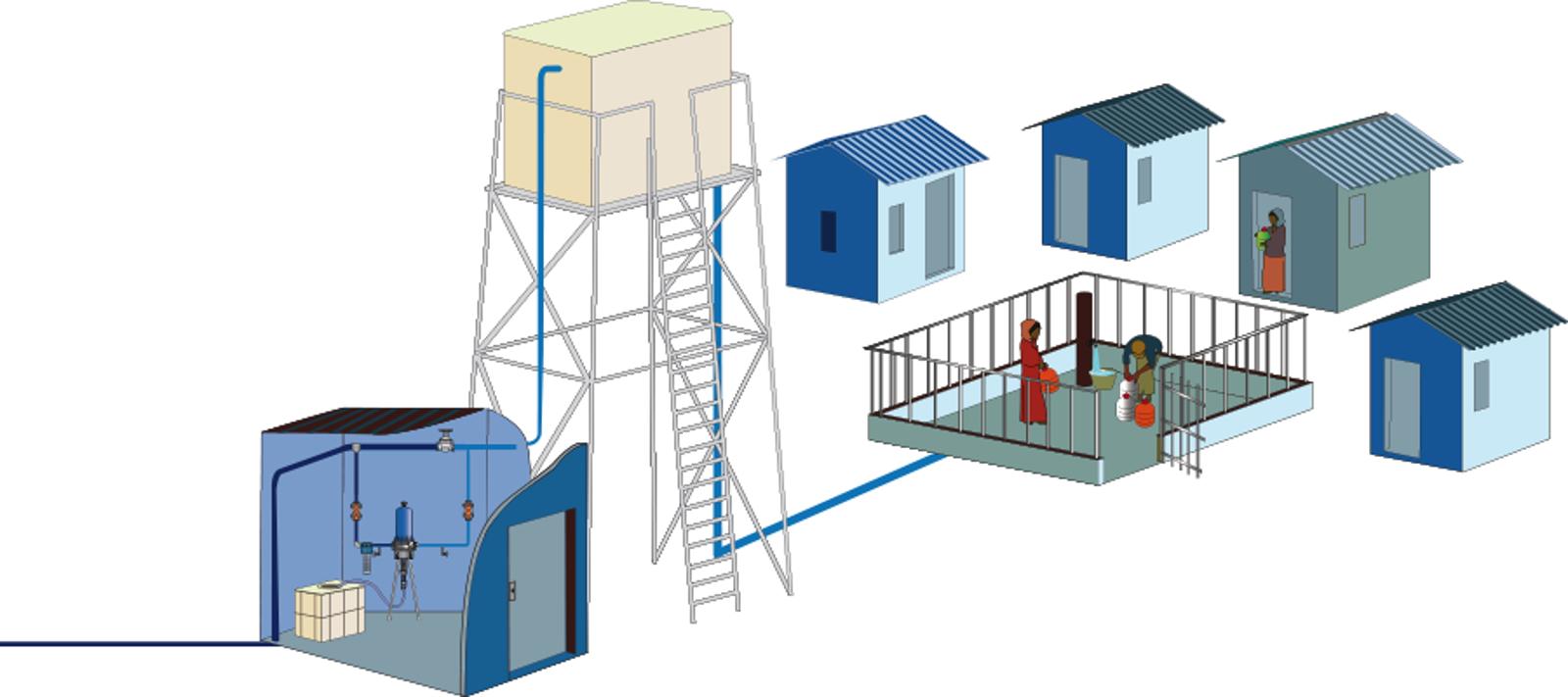 chlorination-2.png