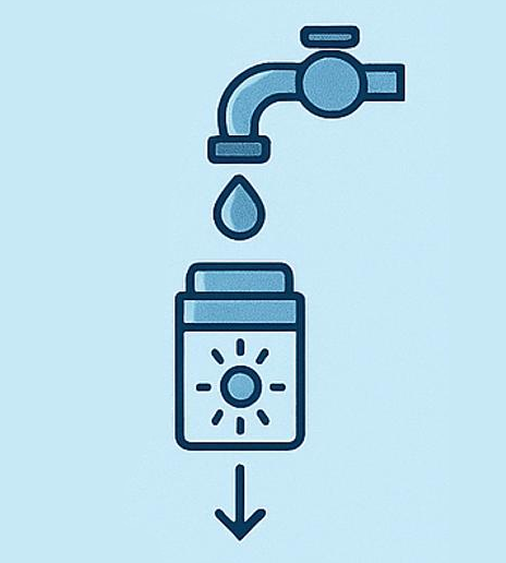 Emergency Water Disinfection.png