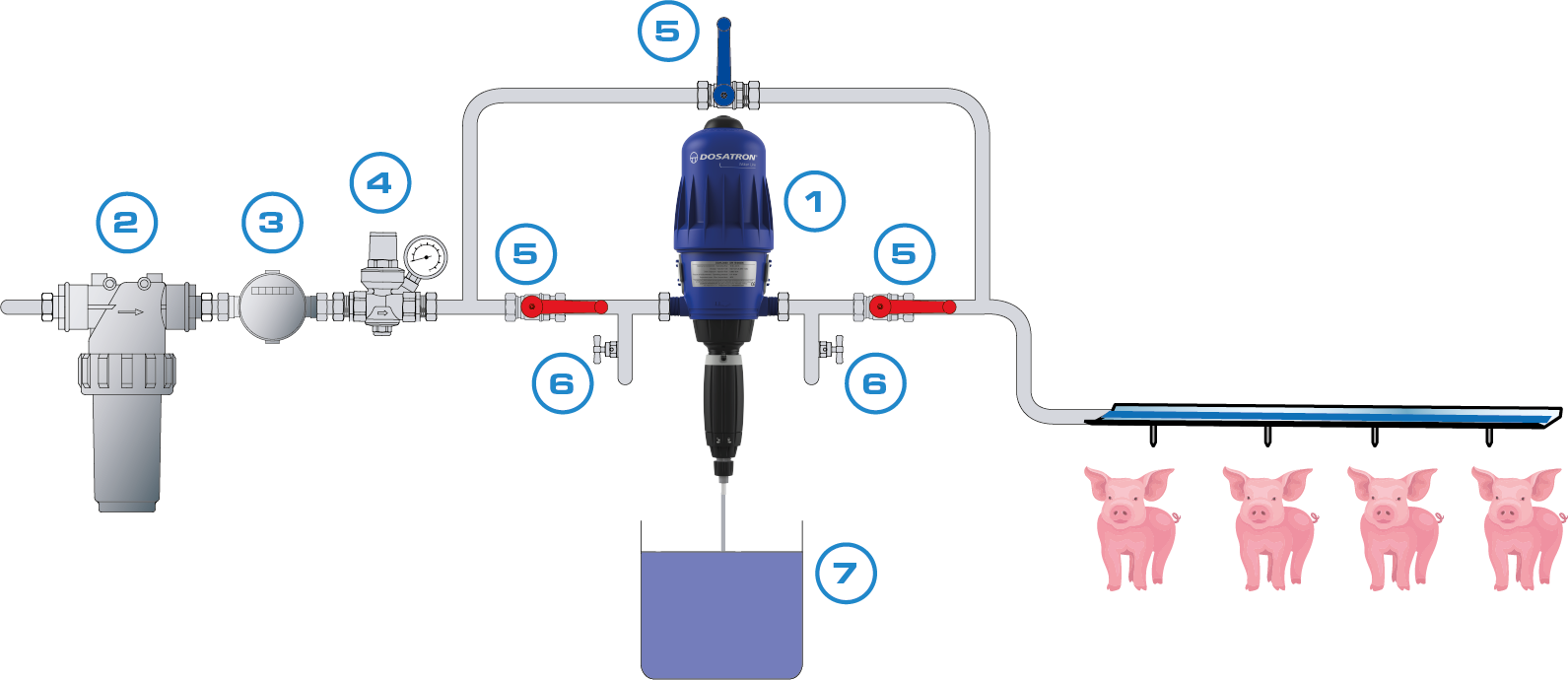 POTABLE WATER PIG D3WL