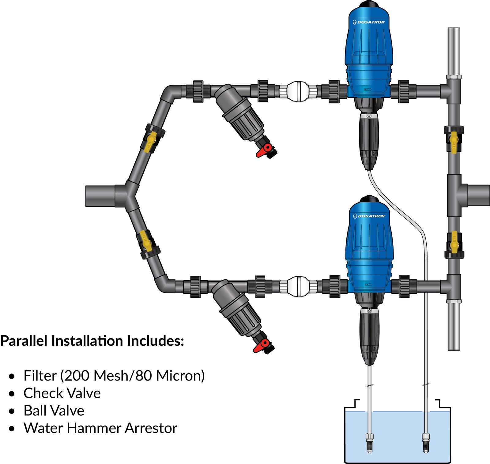 D14MZ5 injector for precise dosing