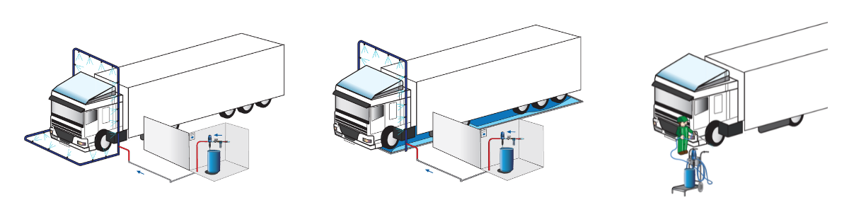 vehicles disinfection