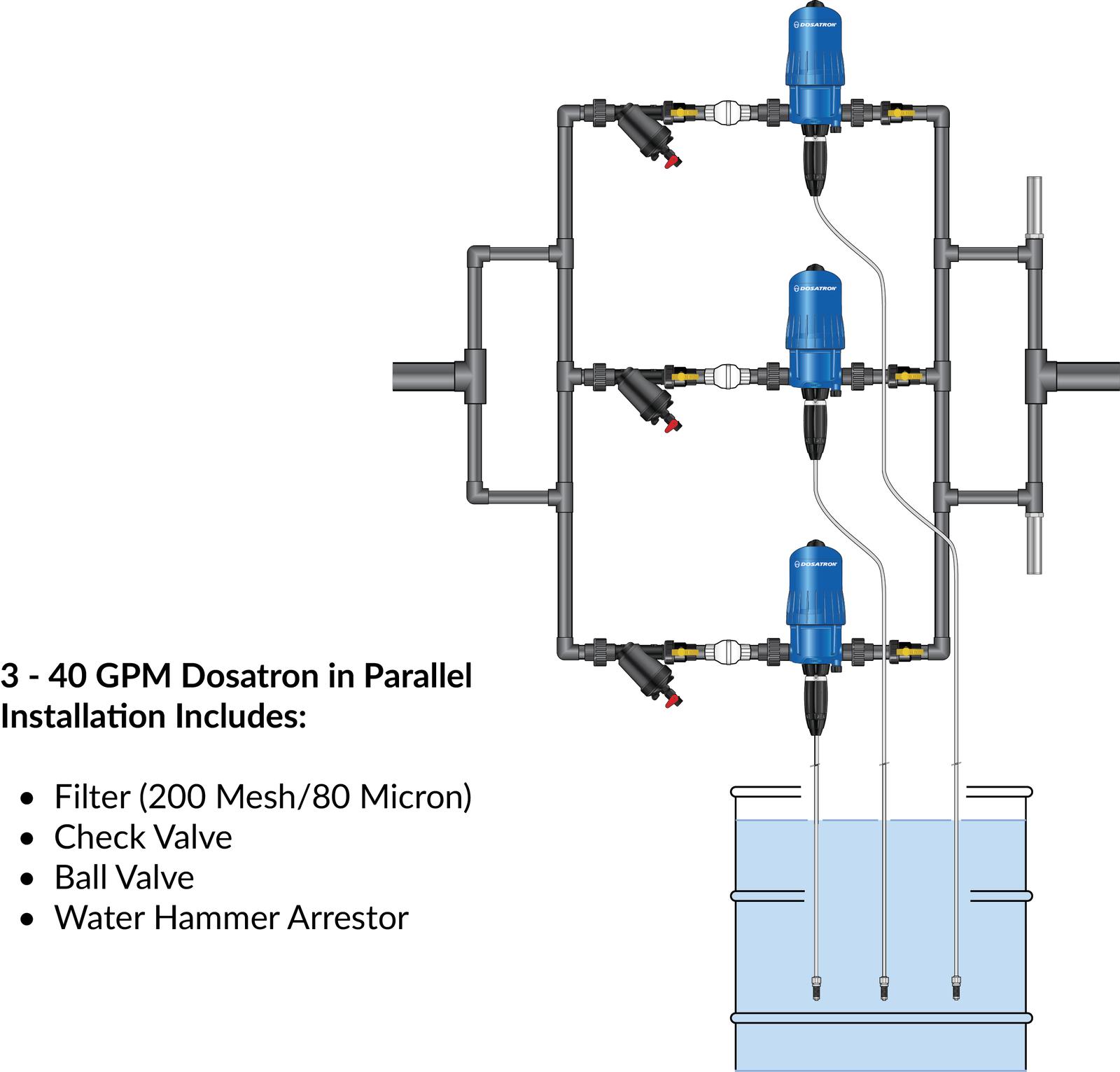 fertilizer pumps for hemp ir image v1 4452