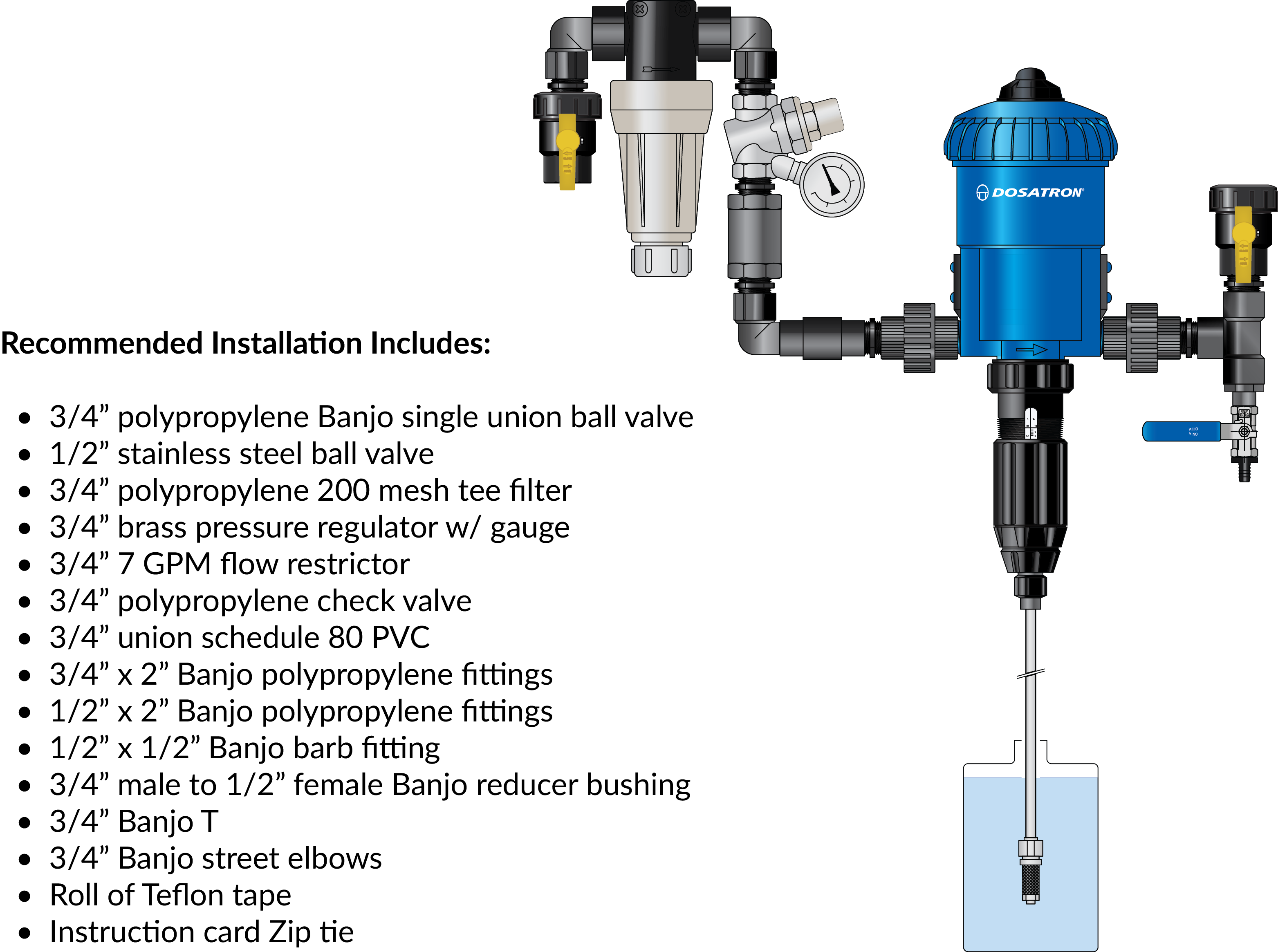 Get to know D25RE10 injector