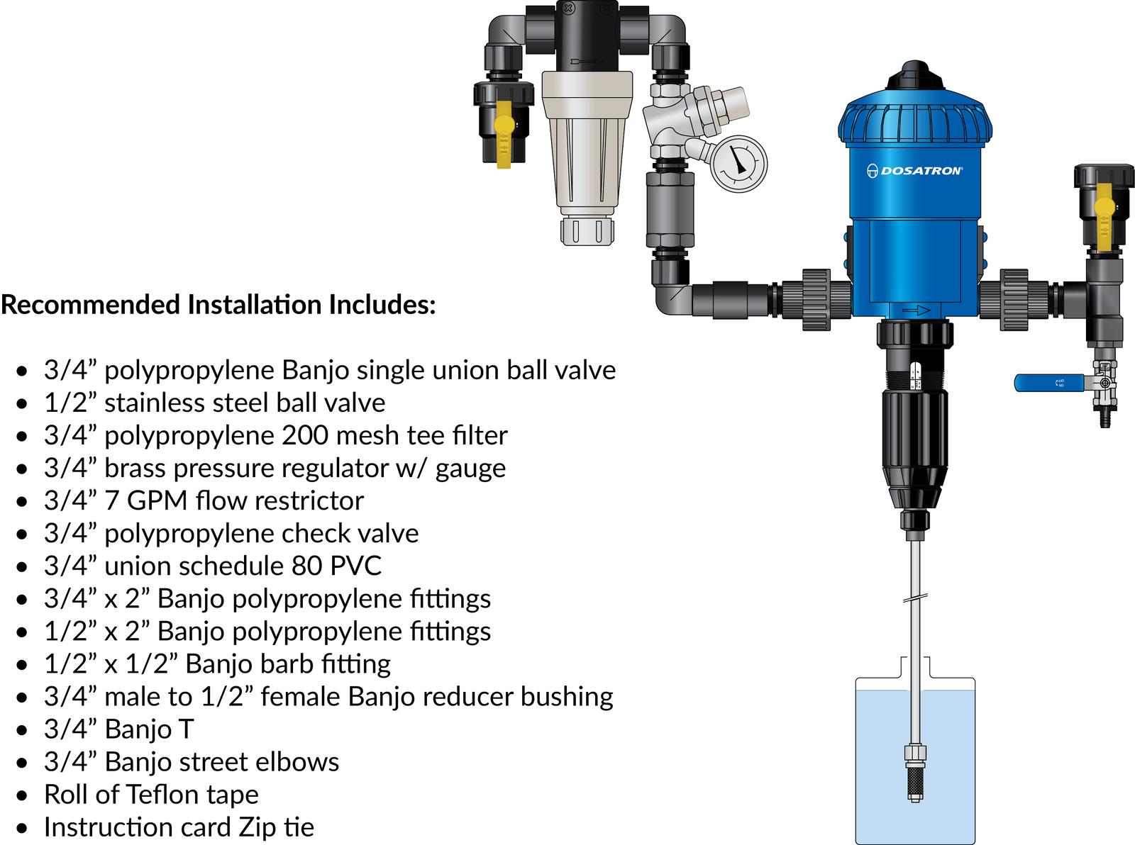 Get to know D25RE10 injector