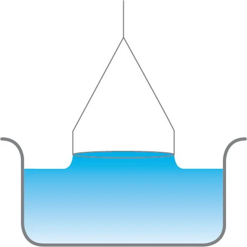 Du Noüy Ring Method