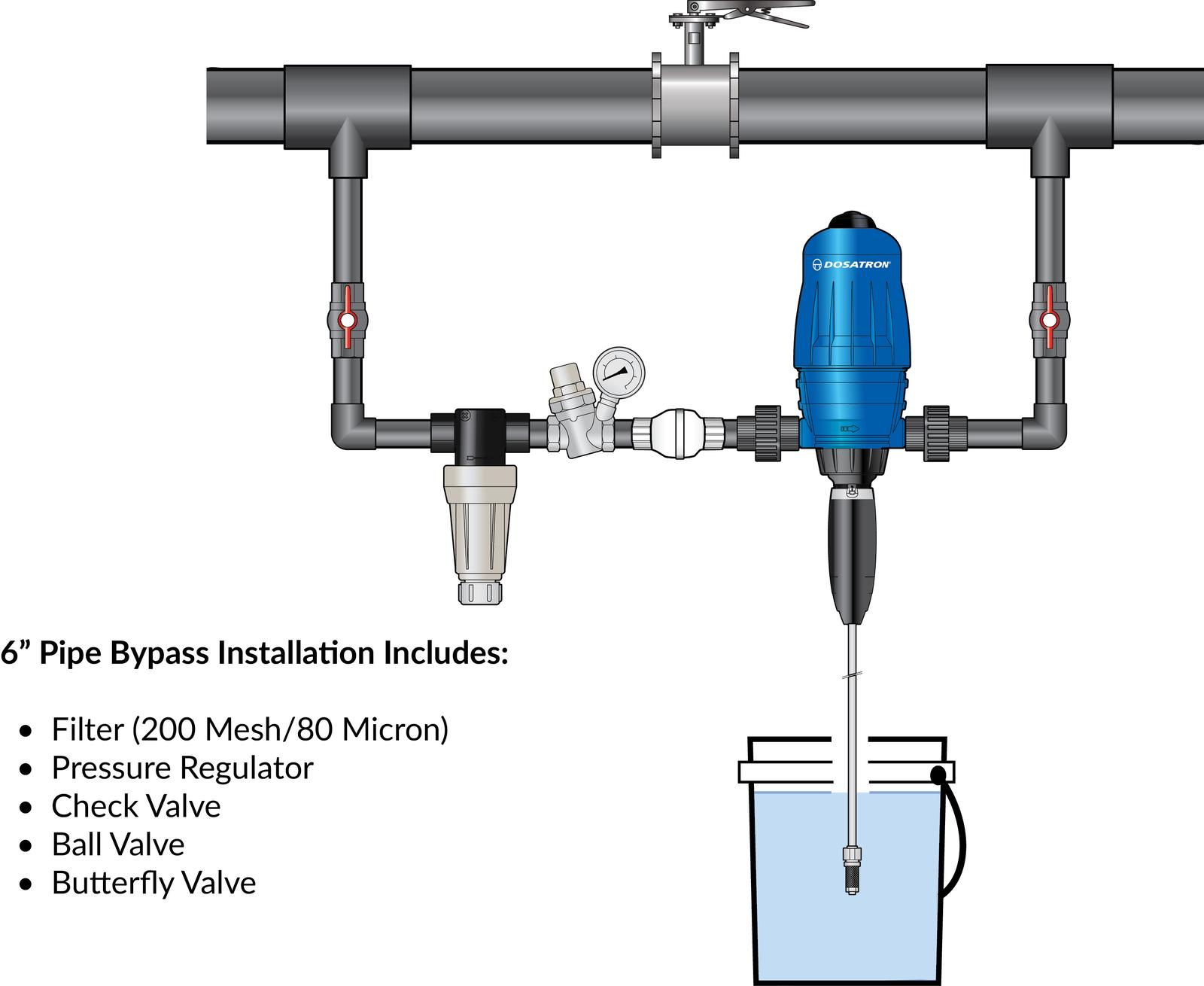 D14MZ2 Injector: Consistency and Precision in Dosing