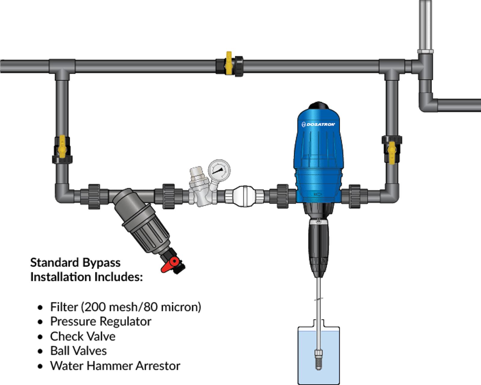 Efficient D14MZ2 Injector