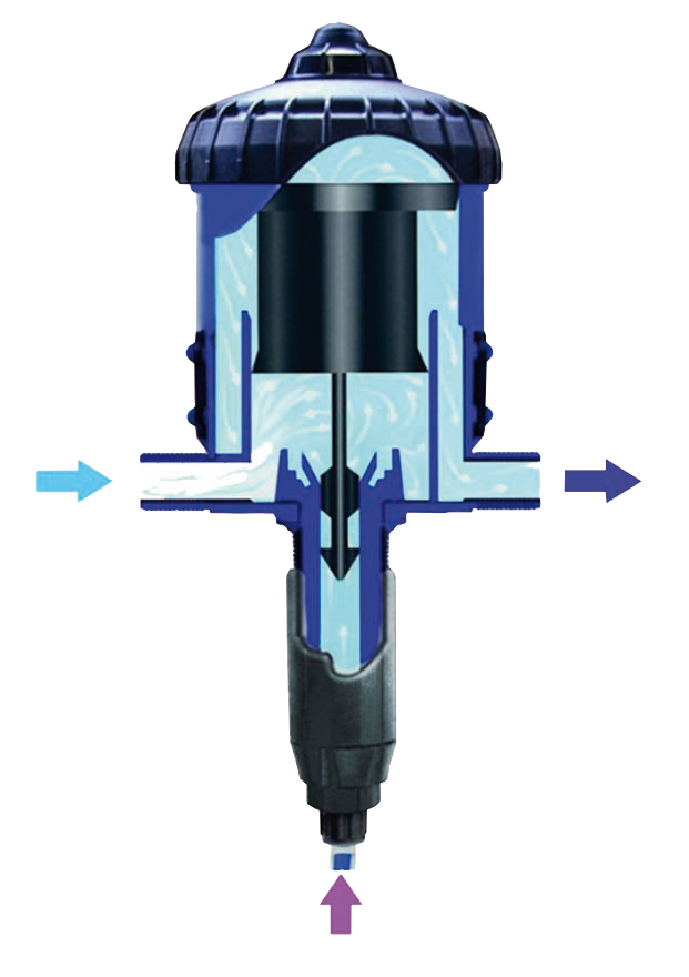 Hingerose pump homepage
