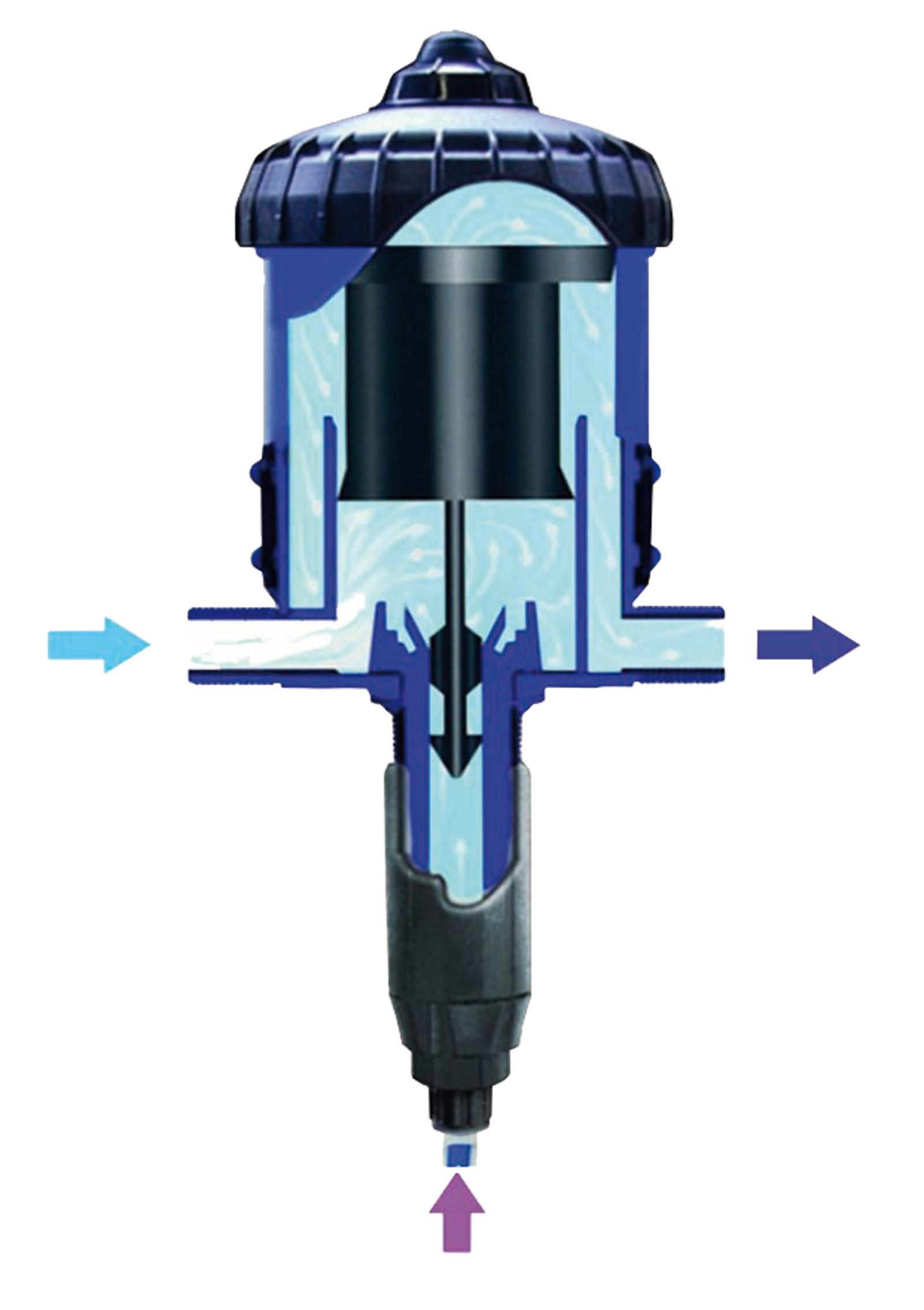 Hingerose pump homepage
