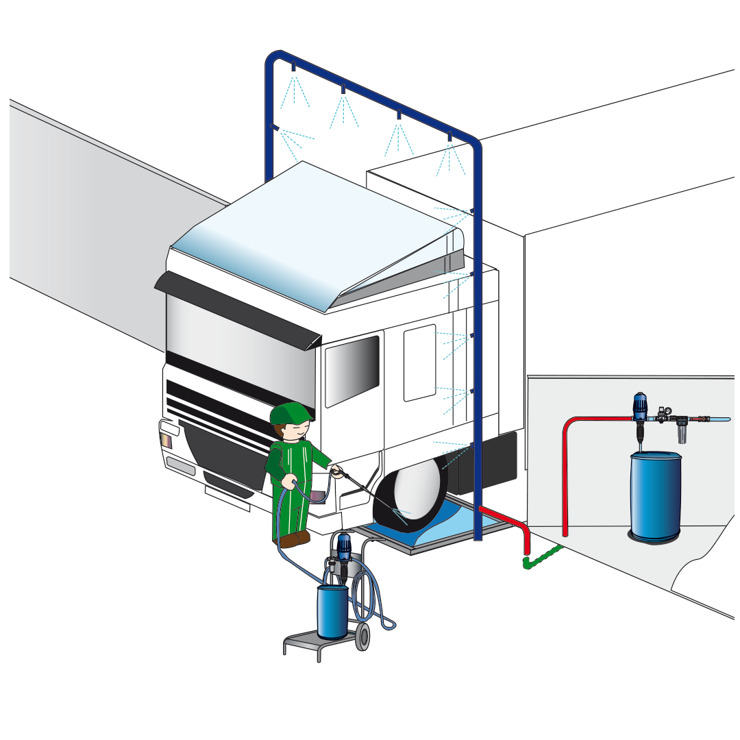 desinfection camion