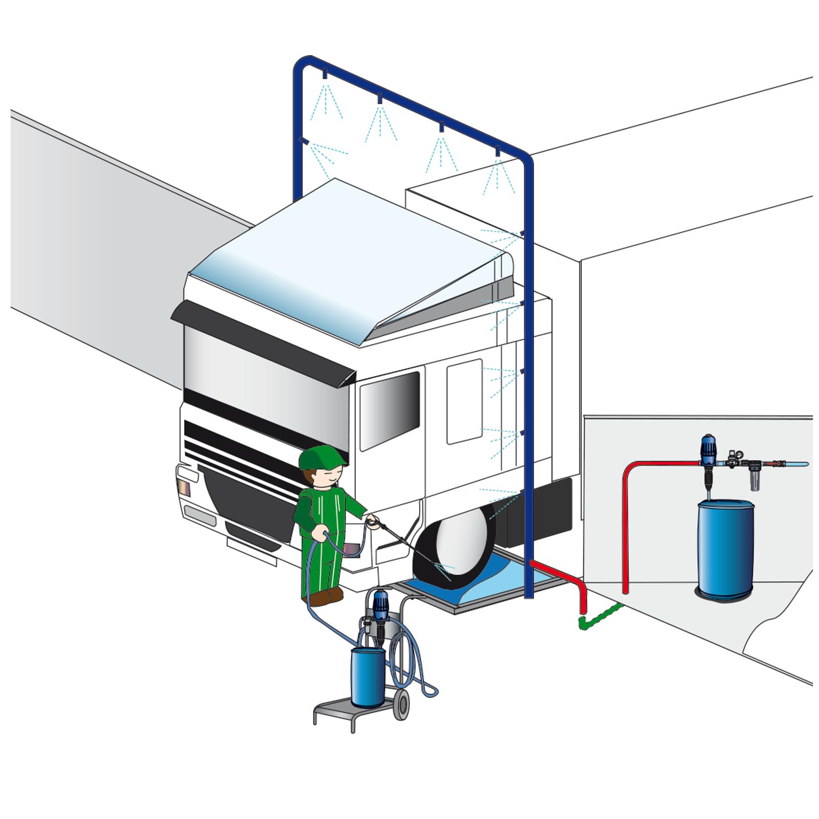 desinfection camion