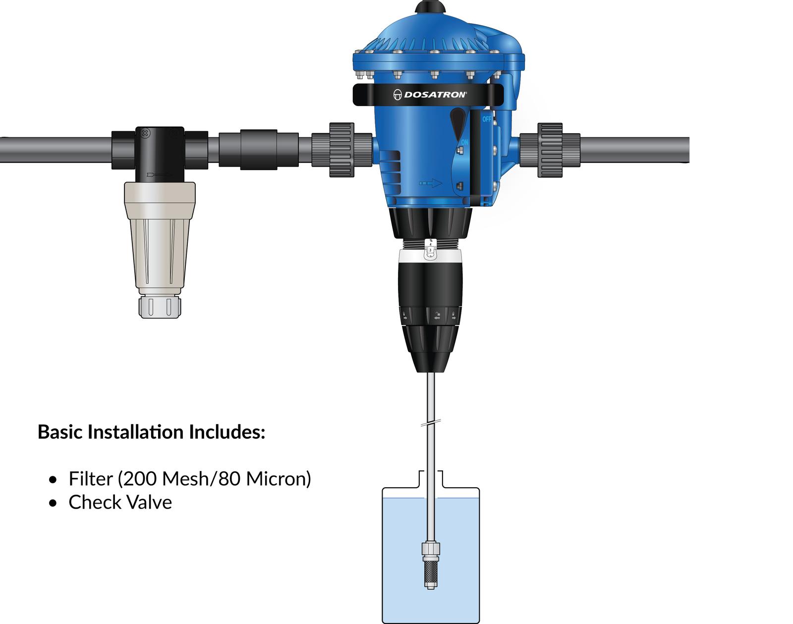 Discover the Diverse Range of Products