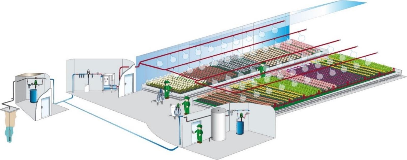 Dosatron fertilizer injectors for horticulture applications