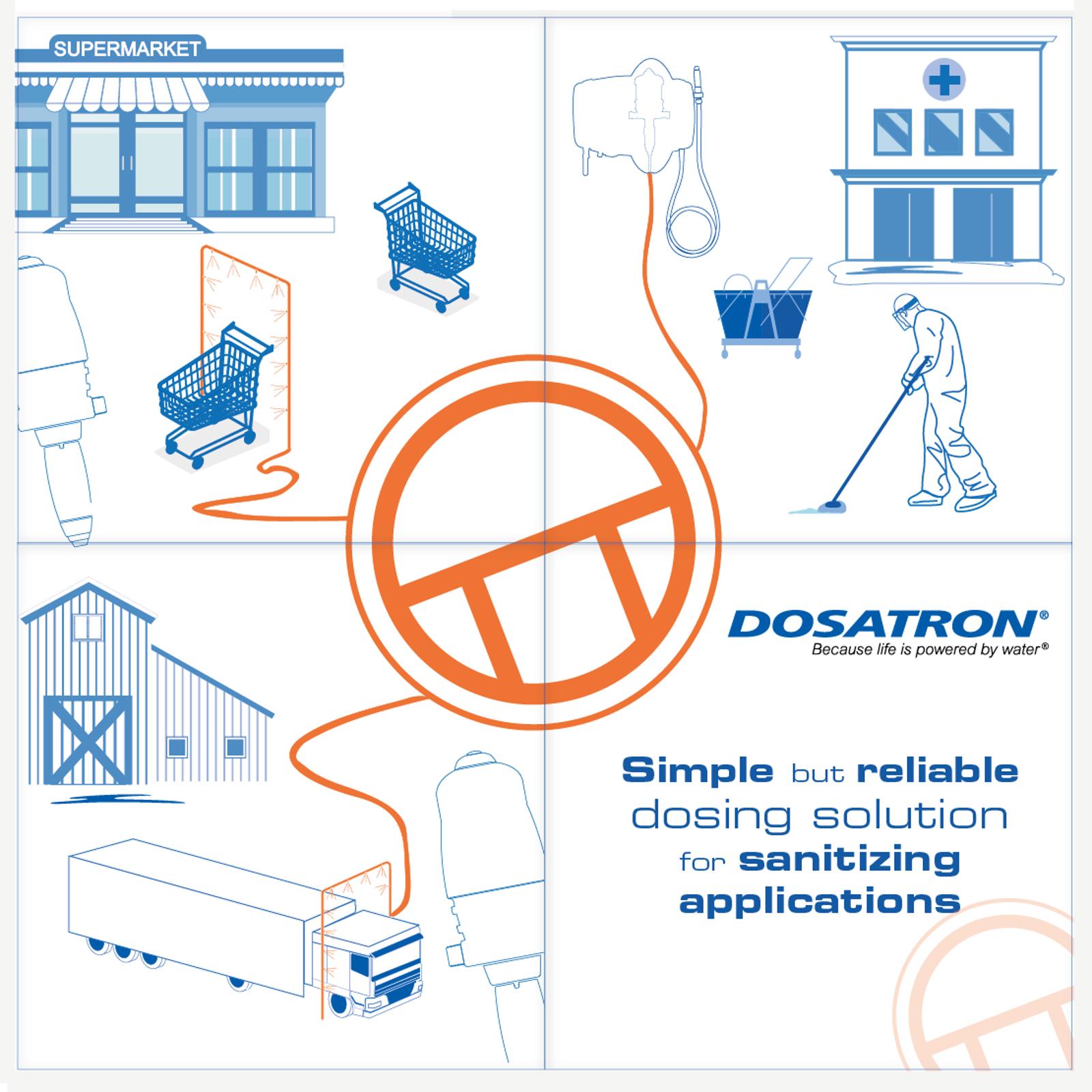 Dosatron food and hygiene