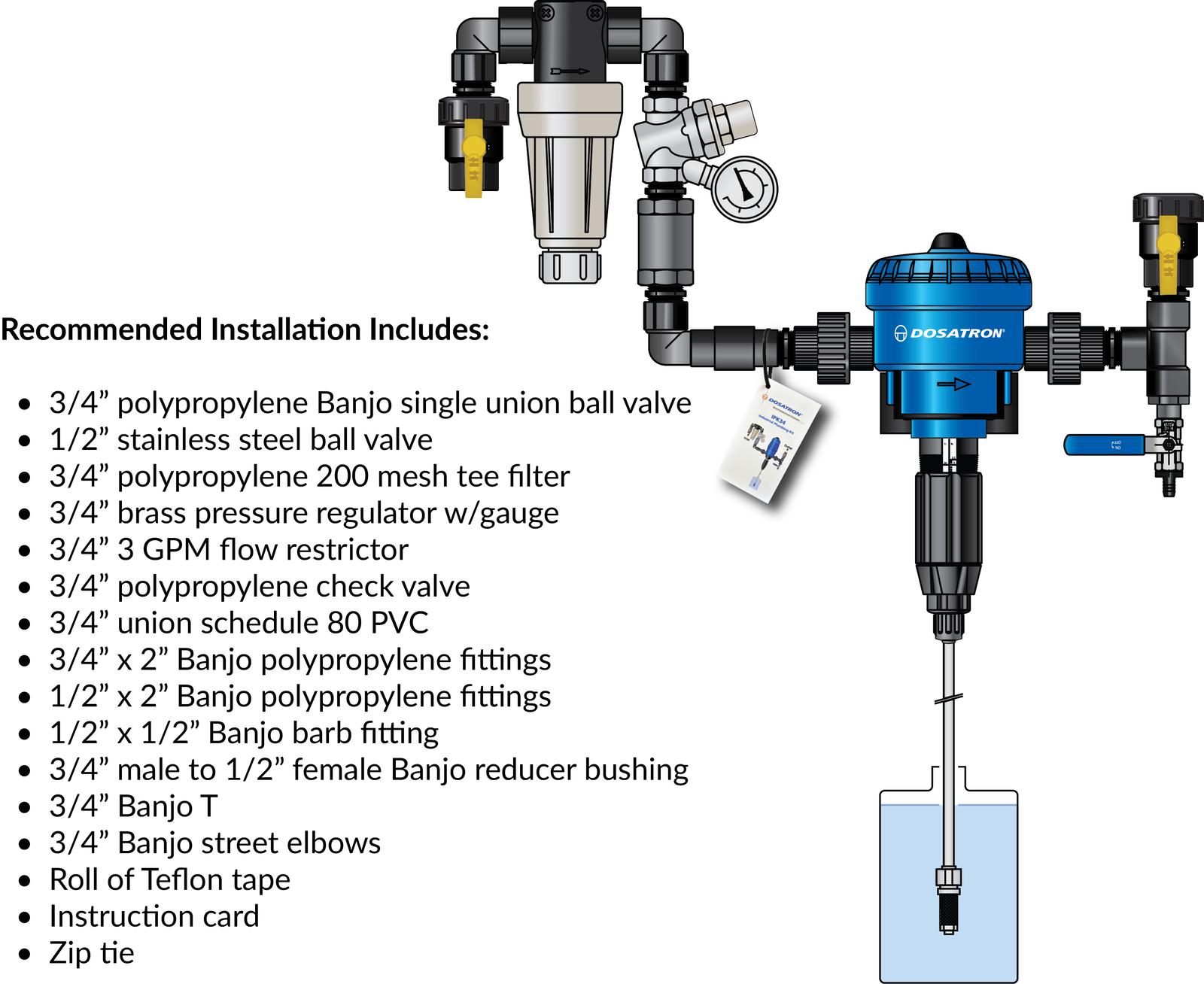 D07RE125 injector: A reliable product